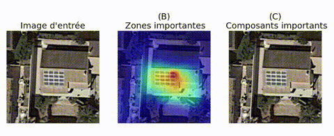 Animation showing important zones and important components collapsing onto the grid pattern of a PV panel as less relevant wavelet components are removed