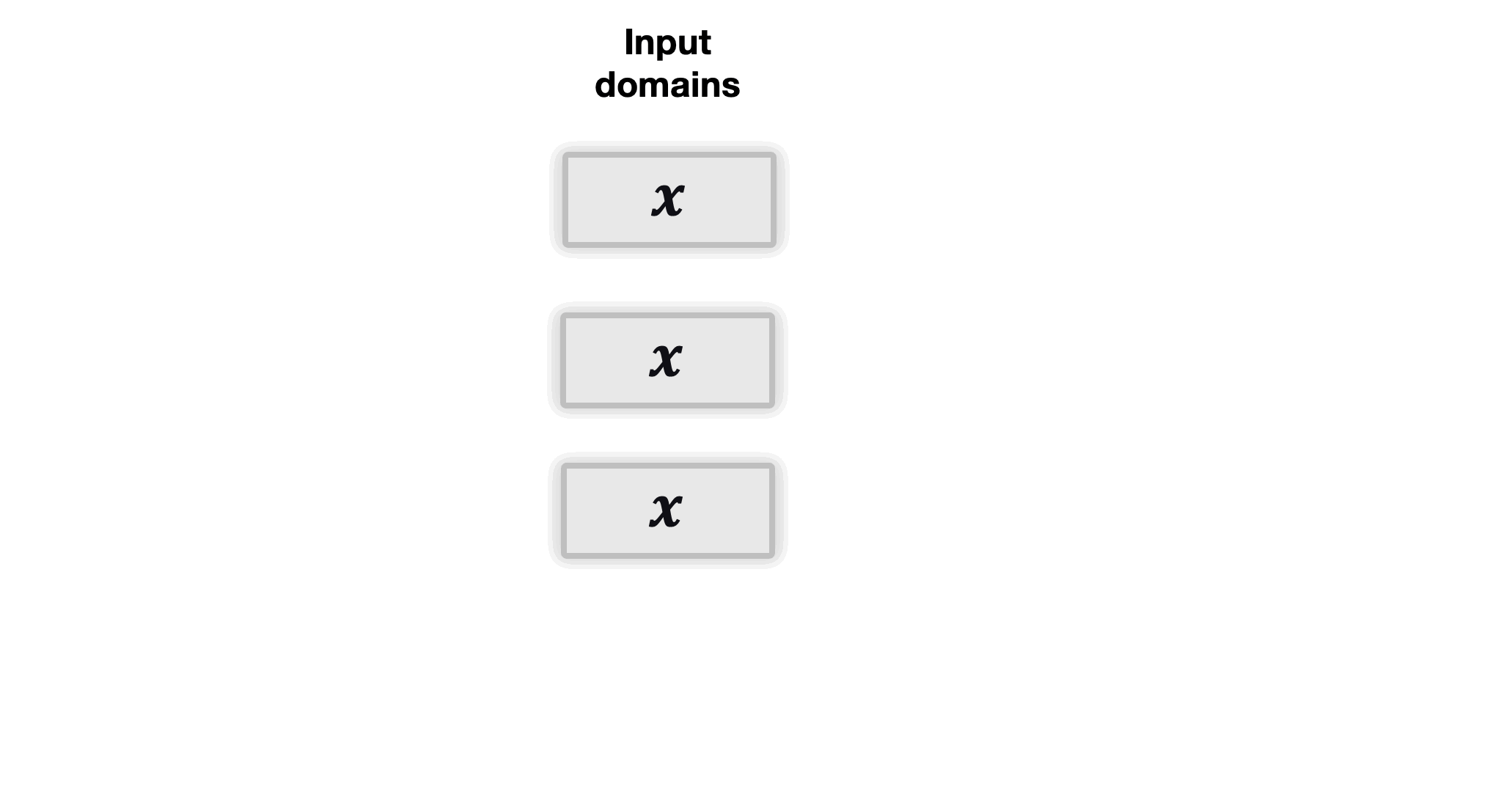 Method Overview