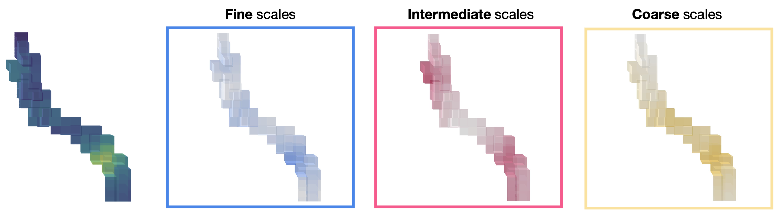 VesselMNIST